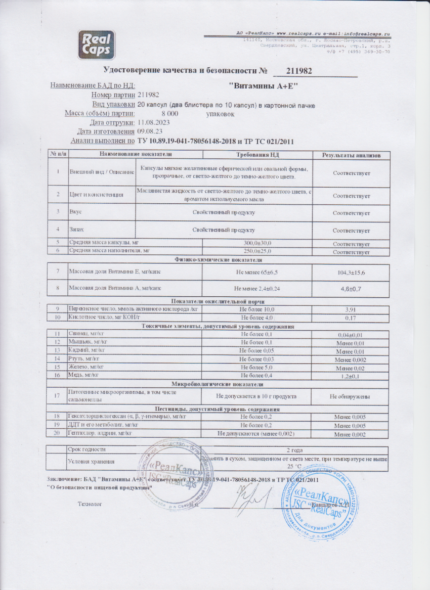 Паспорт №082023